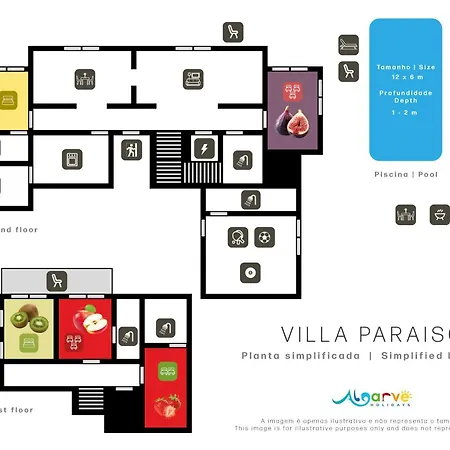 Paraiso By Algarve Holidays *